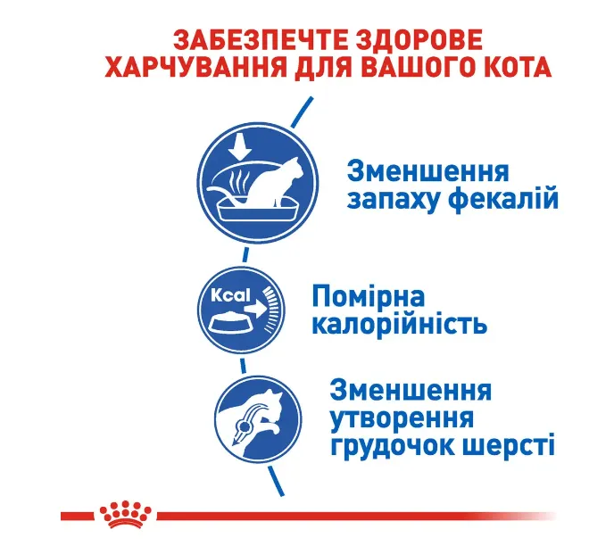 Royal Canin, Indoor 1.6+400кг