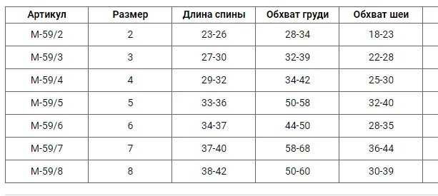 Дощовик ПBХ моко 5 (M-59/5) розмір 5