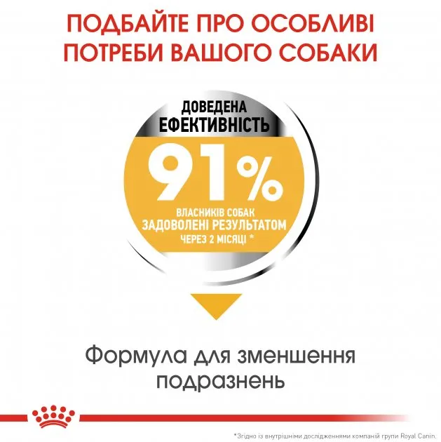 Royal Canin, Mini Dermaсomfort, 3кг