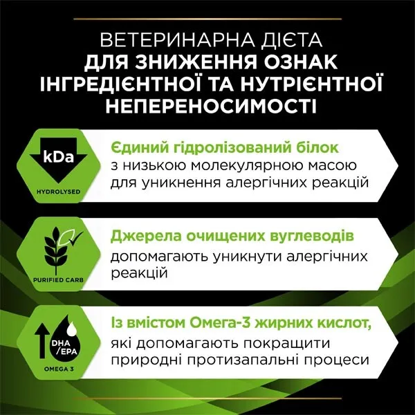 ProPlan Veterinary Diets HA Hypoallergenic для собак 195г
