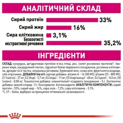 Royal Canin Exigent Savour Sensation для котів, 400 г