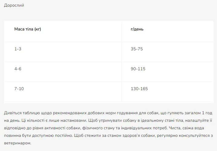 ProPlan, НАТ_ЕЛЕМ_Ялов. Та Оливки для Собак Малих Порід Чутл.шкіра 1кг