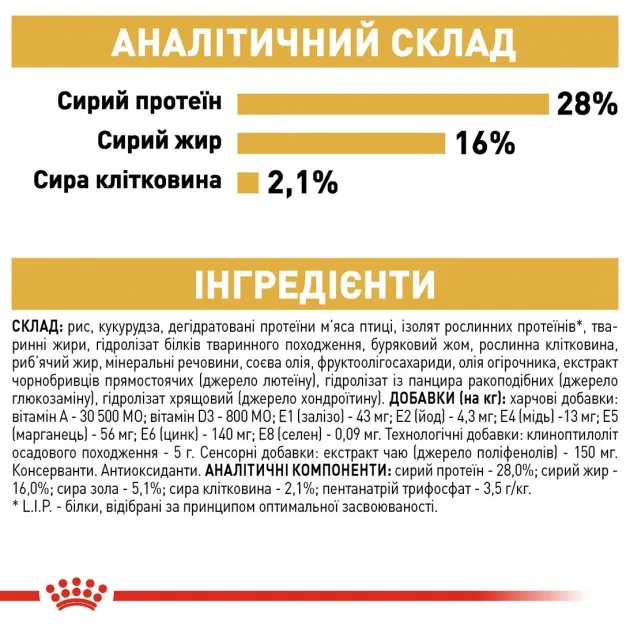 Royal Canin, Chihuahua Adult, для дорослих собак породи чихуахуа віком від 8 місяців, 3кг
