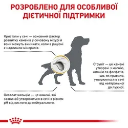 Роял Канин, Dogs Urinary S/О adult, корм для собак при захворюваннях нижніх сечовивідних шляхів 1.5кг