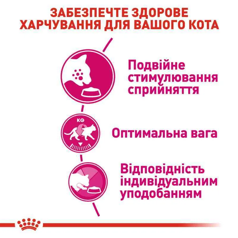 Royal Canin, Exigent Savour корм для вибагливих кішок від 12 місяців, 4кг