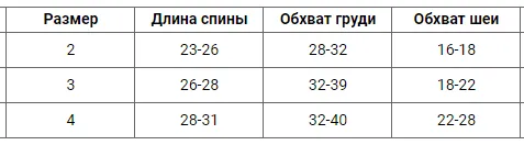 Сукня "Морозиво" фісташкова розмір 2