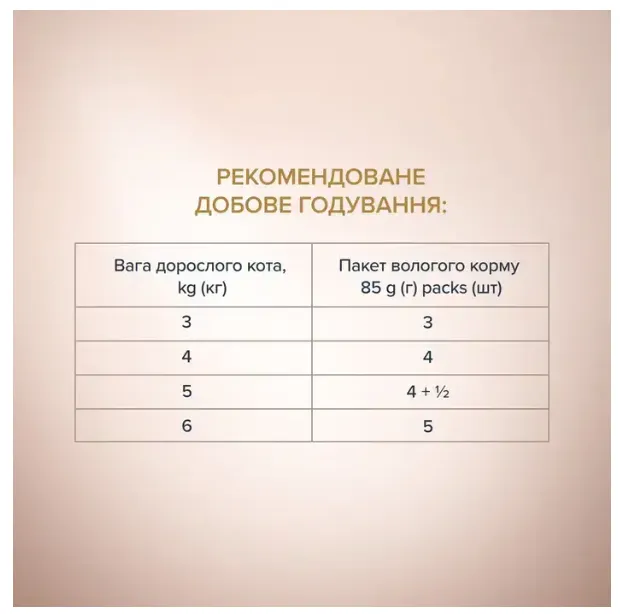 К4Л для котів Selection З яловичиною в крем супі з броколі 0.085кг