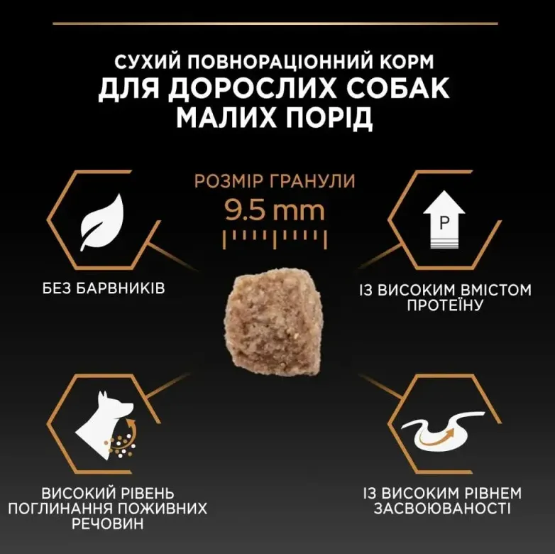 ProPlan 700г Adult Small&Mini Sens. digestion З куркою для соб. малих порід з чут. травл.