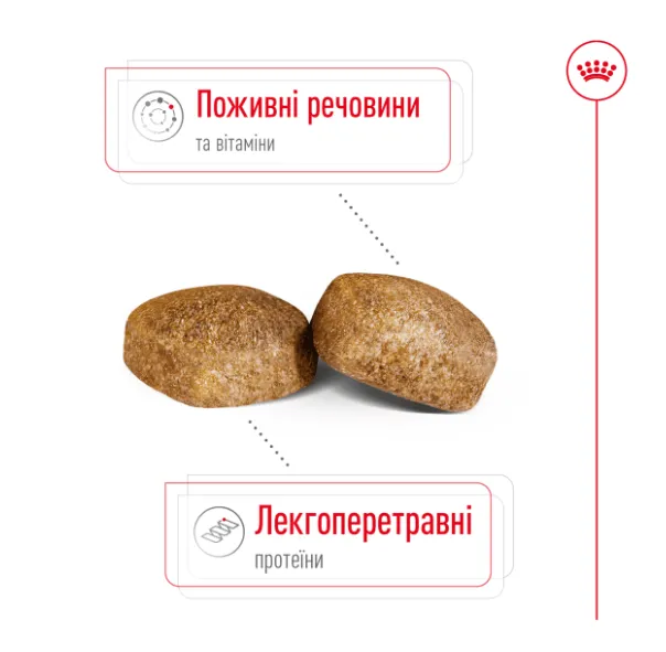 Royal Canin, Giant Adult 1кг