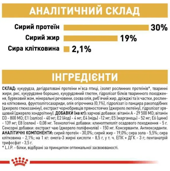 Royal Canin, Poodle Adult 1.5кг