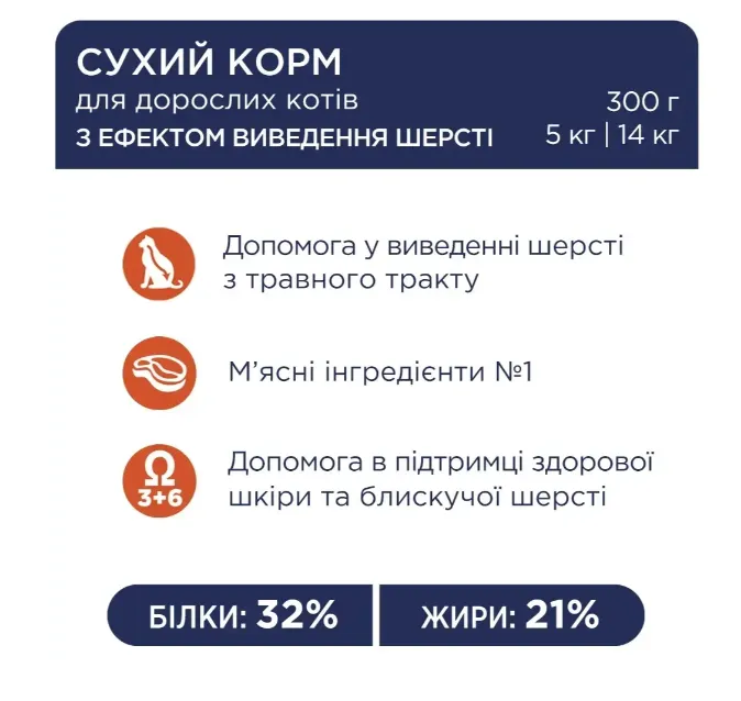 К4Л для котів ефект виведення шерсті 1кг