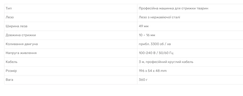 Машинка для стрижки тварин MOSER max50 black 100-240v animal version