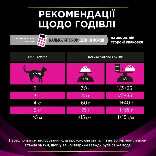 Pro Plan Veterinary Diets UR Urinary для котів 1,5кг