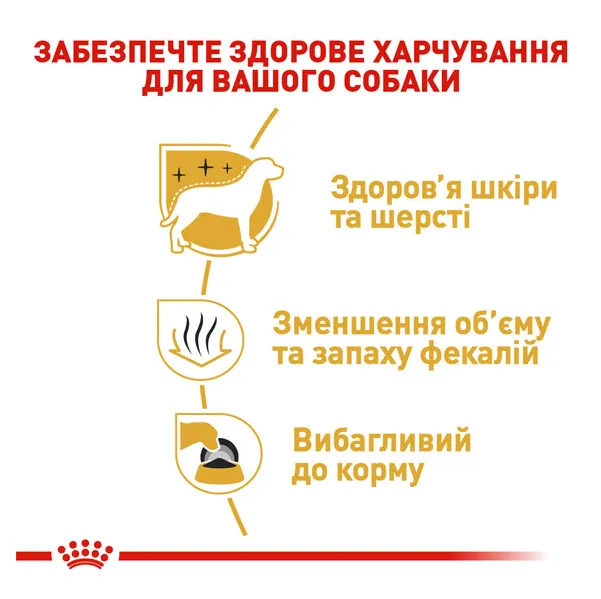Royal Canin, Maltese Adult 1.5кг