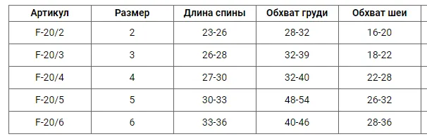Футболка сітка блакитна розмір 4
