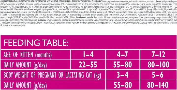 Brit Care Cat GF Kitten HGrowth & Developmrnt (здоровий ріст і розвиток) 0.4кг