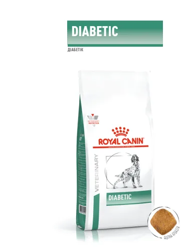 Royal Canin, Diabetic DOG 1.5кг
