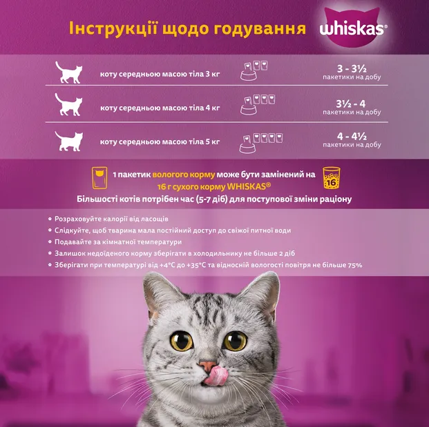 Віскас пауч д/дор Асорті курка/індик в желе 4*85г