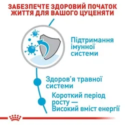 Royal Canin, Medium Puppy 4кг