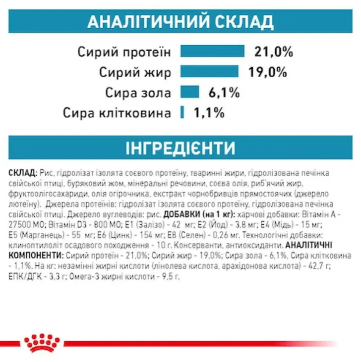 Royal Canin, Hypoallergenic Dog 2кг