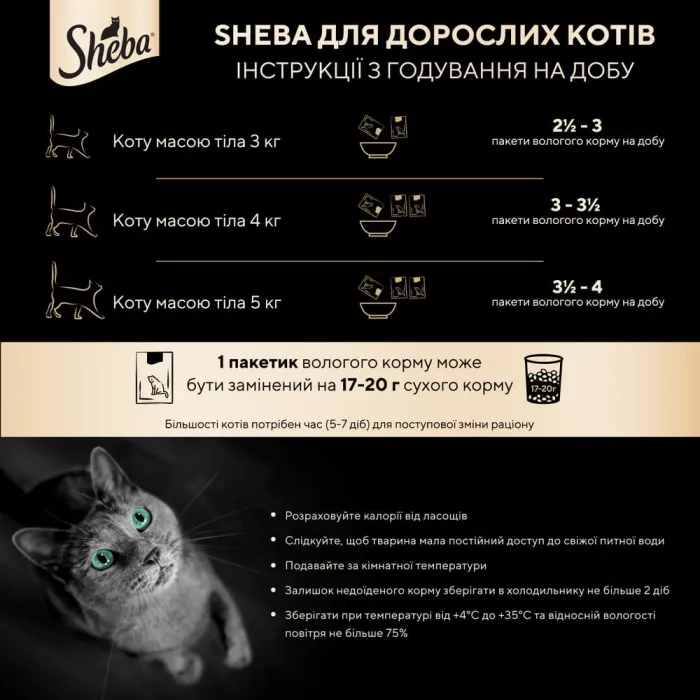 Sheba POU Sauce collection з індичкою в соусі 85г