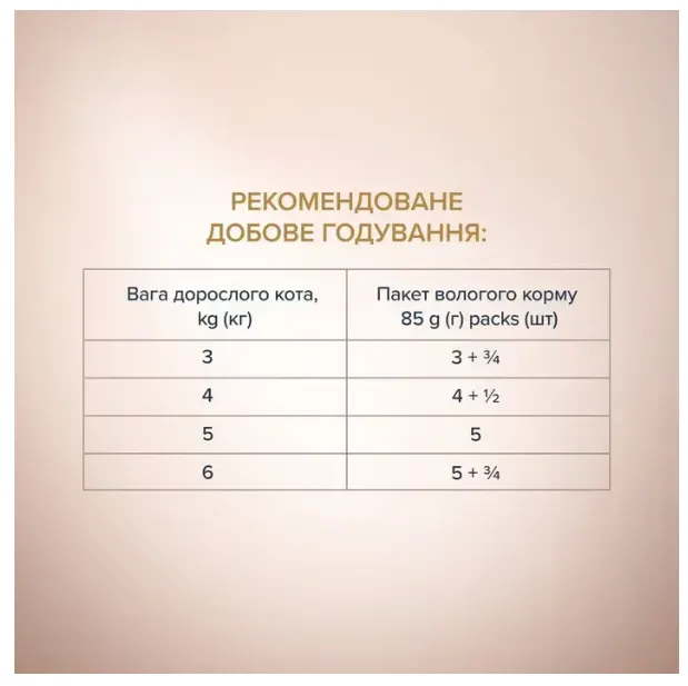 К4Л для котів Selection З кроликом в соусі 0.085кг