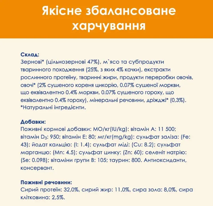 СаtChow Качка 1кг