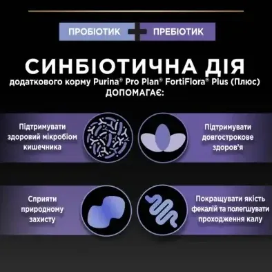 ProPlan Fortiflora Пробіотик+пребіотик для підтримки мікрофлори котів та кошенят 1.5г