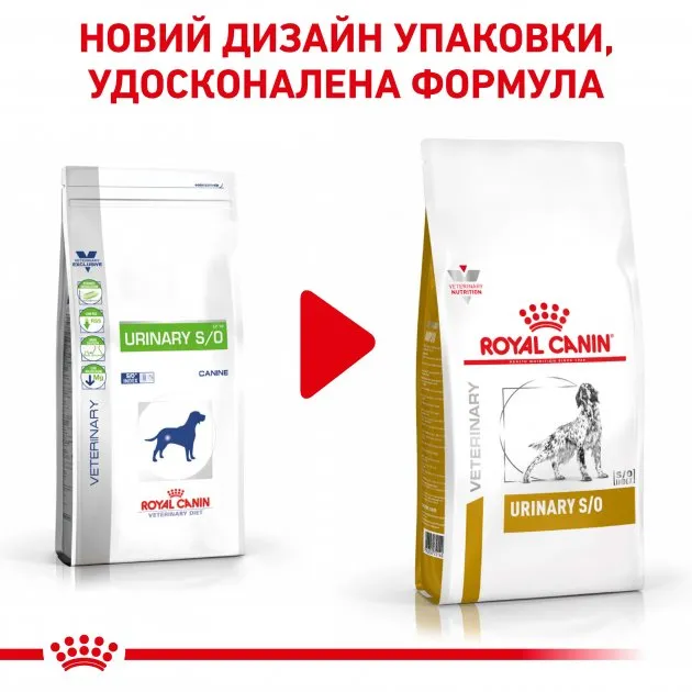 Royal Canin, Urinary S/О Canine DOG 2кг