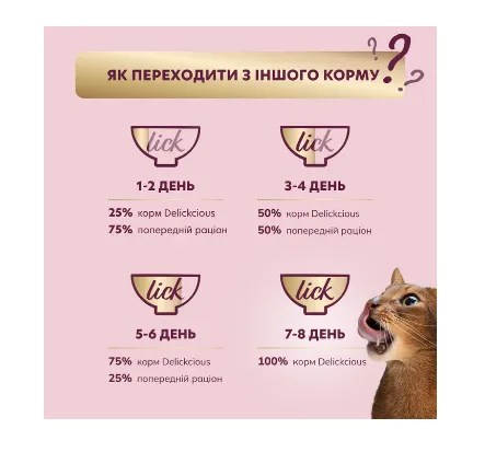 Delickcios пауч для котів лосось і мідії в соусі 0.085кг