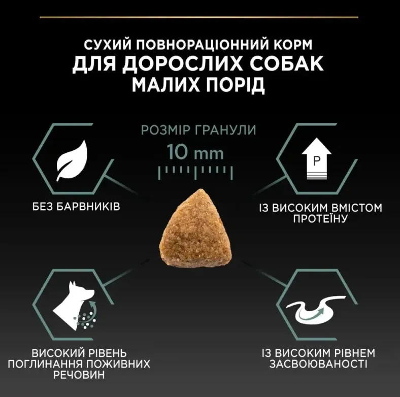 ProPlan 700г Adult Small&Mini Sens. digestion З ягням для соб. малих порід з чут. травл.