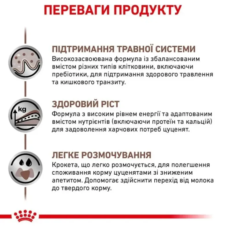 Royal Canin, Gastrointestinal Puppy 1кг