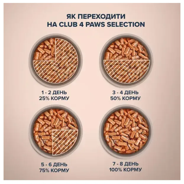 К4Л для котів Selection З кроликом в соусі 0.085кг