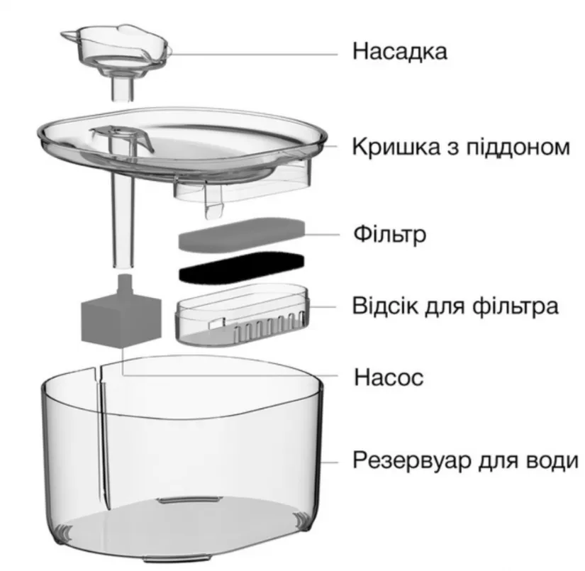 Фонтан 2.2л 19*15*17см USB прозорий матовий 584019