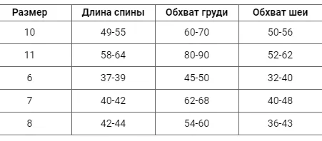 Жилет на липучці "Шоколад" розмір 7 №7 GL-5