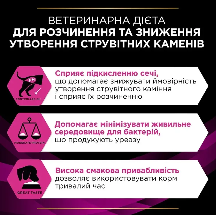 ProPlan Veterinary Diets UR Urinary для собак 1.5кг