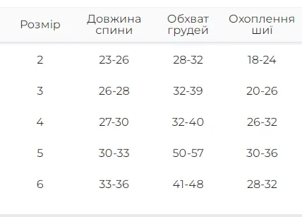 Сорочка Gucci бірюза розмір 3 RUB-38/2