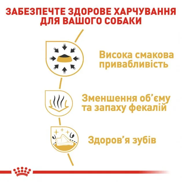 Royal Canin, Chihuahua Adult, для дорослих собак породи чихуахуа віком від 8 місяців, 3кг