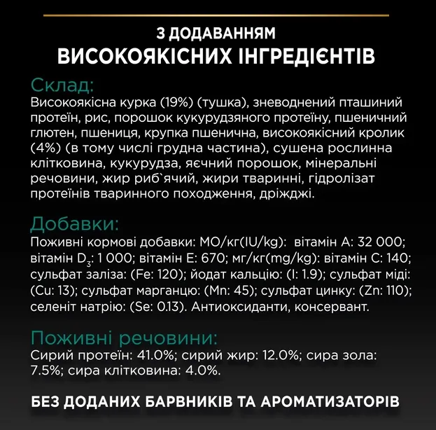 ProPlan Sterilised з кроликом для стерилізованих 1кг