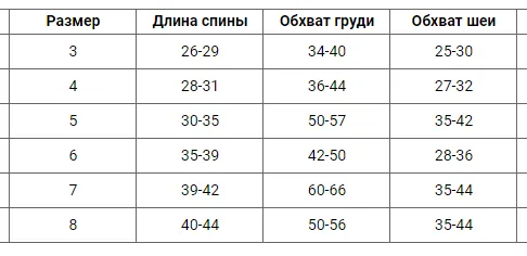 Толстовка зайчик м'ята розмір 5 Y-198/5