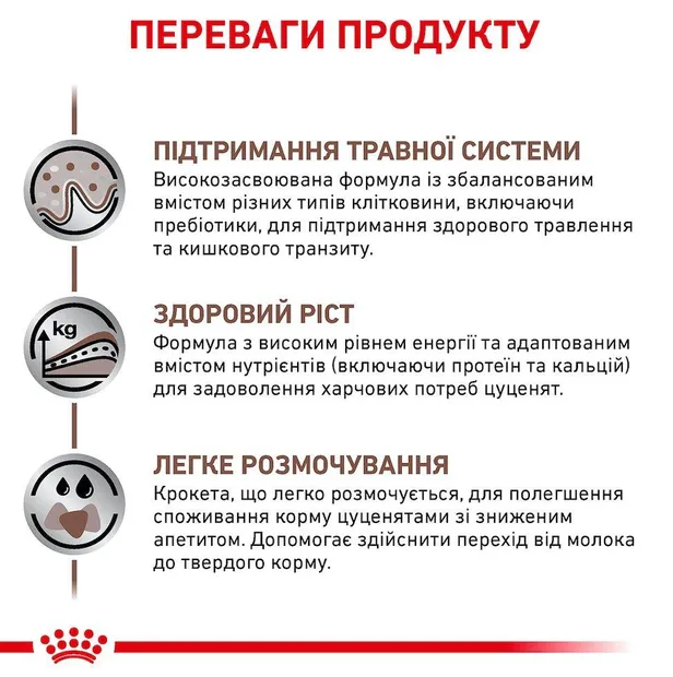 Royal Canin, Gastrointestinal Puppy 2.5кг