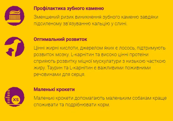JOSERA Міні юніор 900г