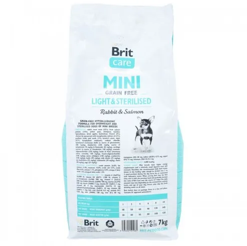 Brit Care GF Mini Light&Sterilised Rabbit&Salmon (для малих стериліз. порід, кролик, лосось) 1кг 170787