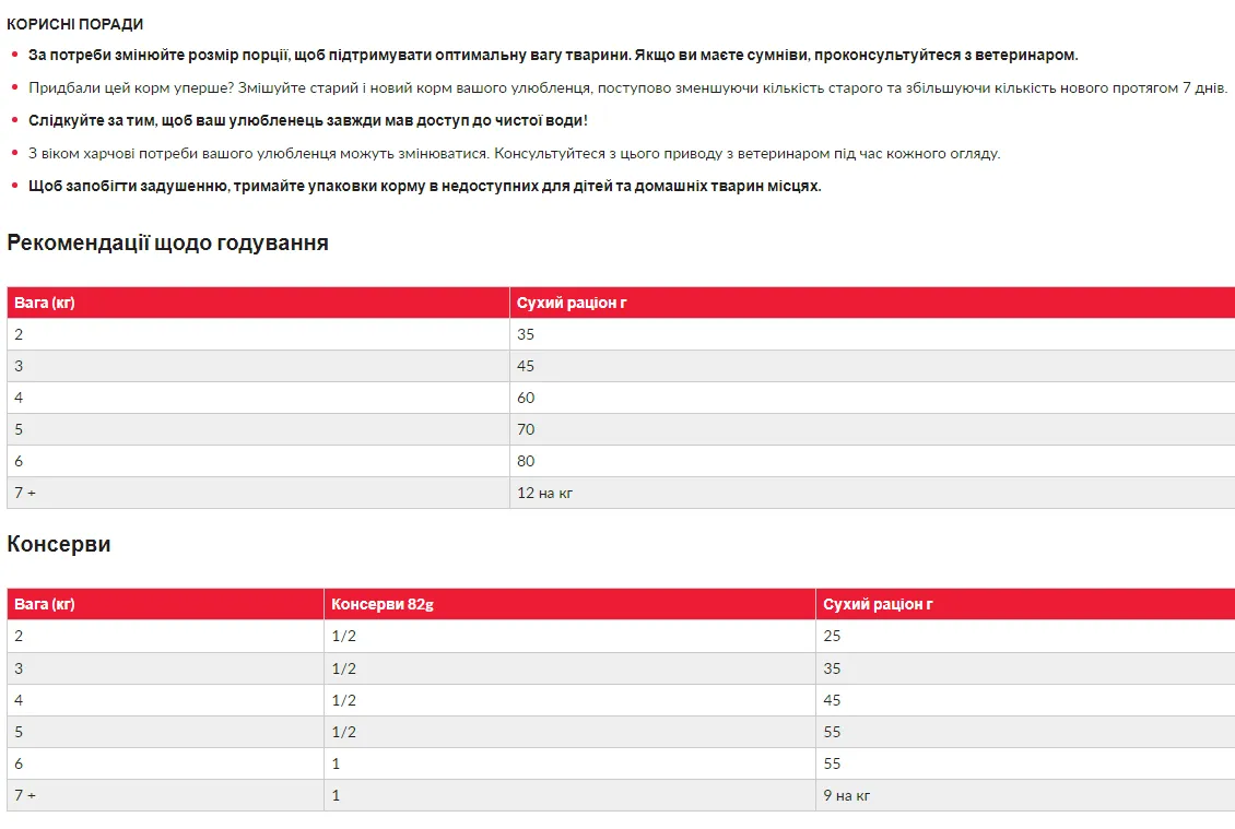 Hill's SP Fet Adult Tn для дорослих кішок з тунецем, 1,5кг