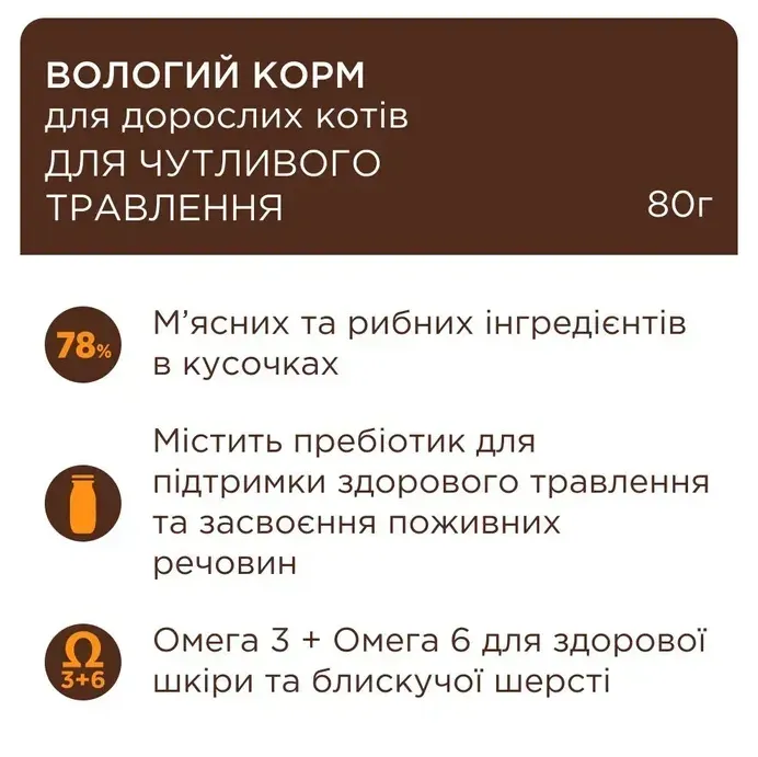 К4Л для котів Чутливе травлення 0.08кг