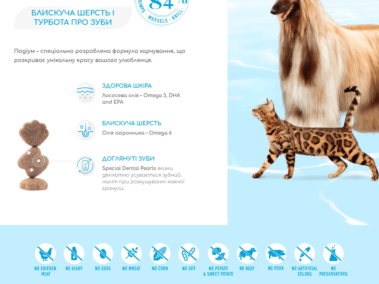 Optimeal Бюті Подіум Блискуча Шерсть\ Догляд за зубами сух. корм для собак 1кг
