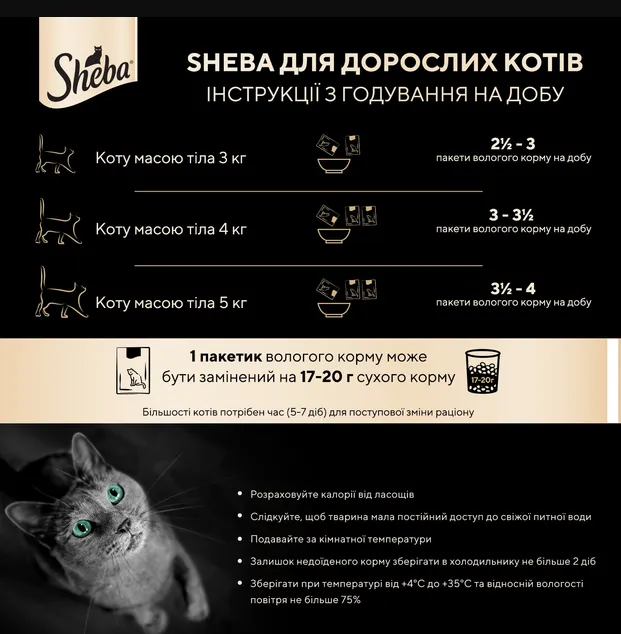 Sheba POU Асорті з м'яса птиці в соусі 4*85г