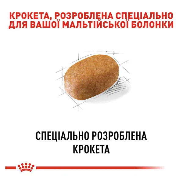 Royal Canin, Maltese Adult 1.5кг