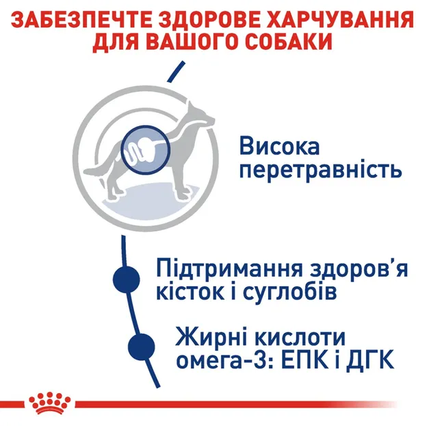 Royal Canin, Maxi Adult 3.2+800кг