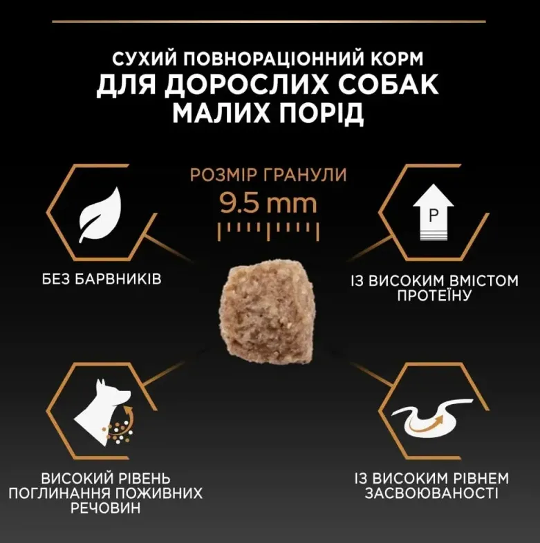 ProPlan 3кг Adult Small&Mini З куркою для соб. малих порід